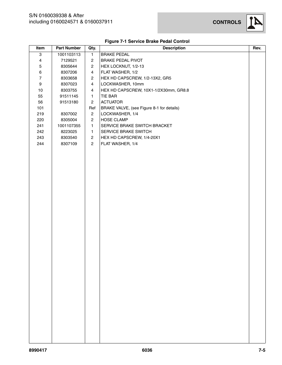 SkyTrak 6036 Parts Manual User Manual | Page 289 / 462