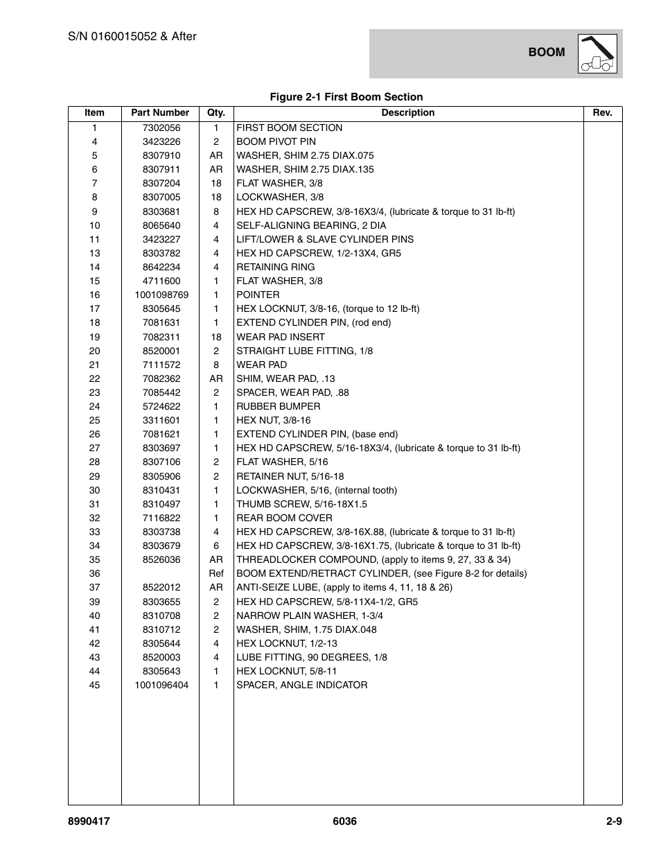 SkyTrak 6036 Parts Manual User Manual | Page 29 / 462