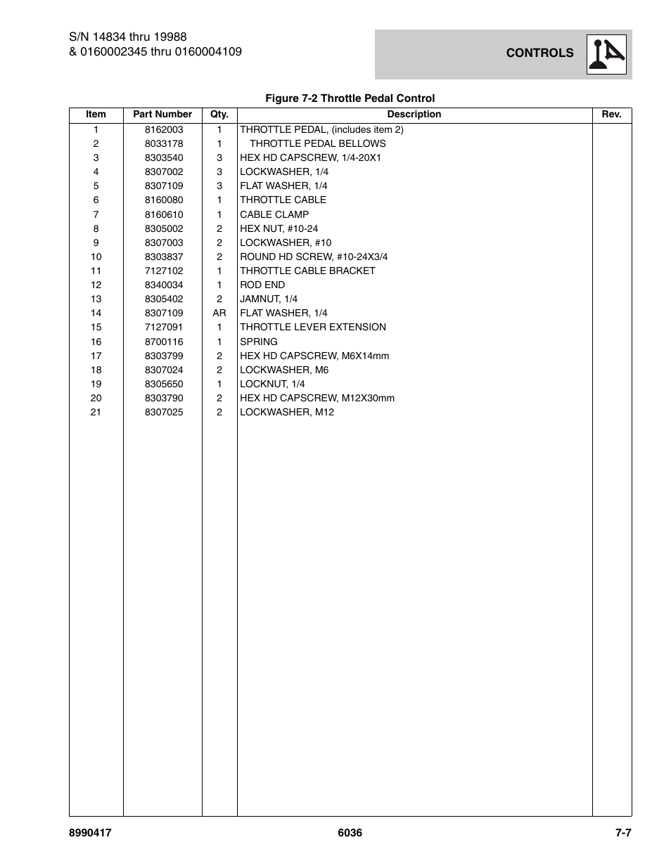 SkyTrak 6036 Parts Manual User Manual | Page 291 / 462