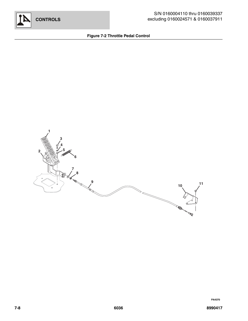 SkyTrak 6036 Parts Manual User Manual | Page 292 / 462