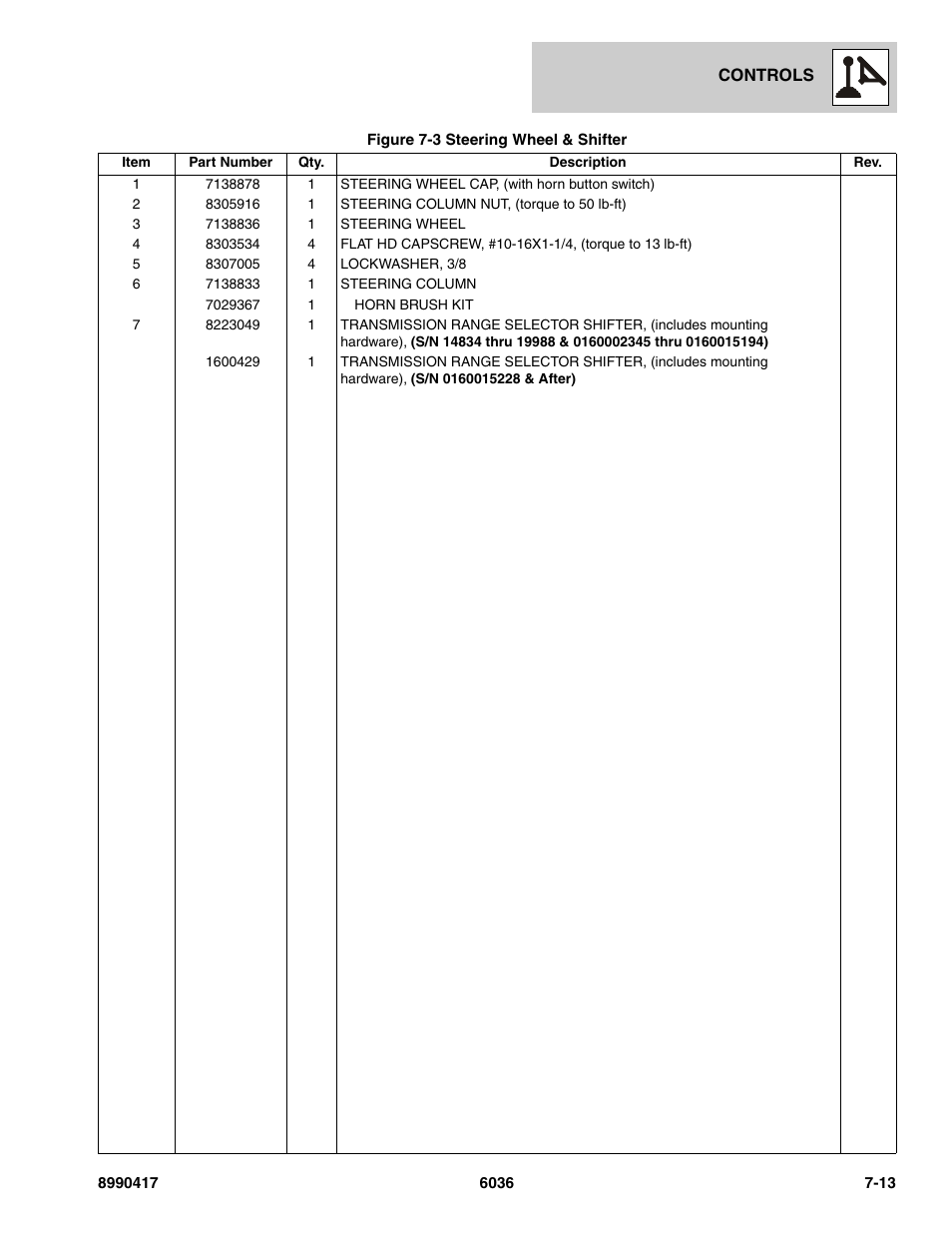 SkyTrak 6036 Parts Manual User Manual | Page 297 / 462