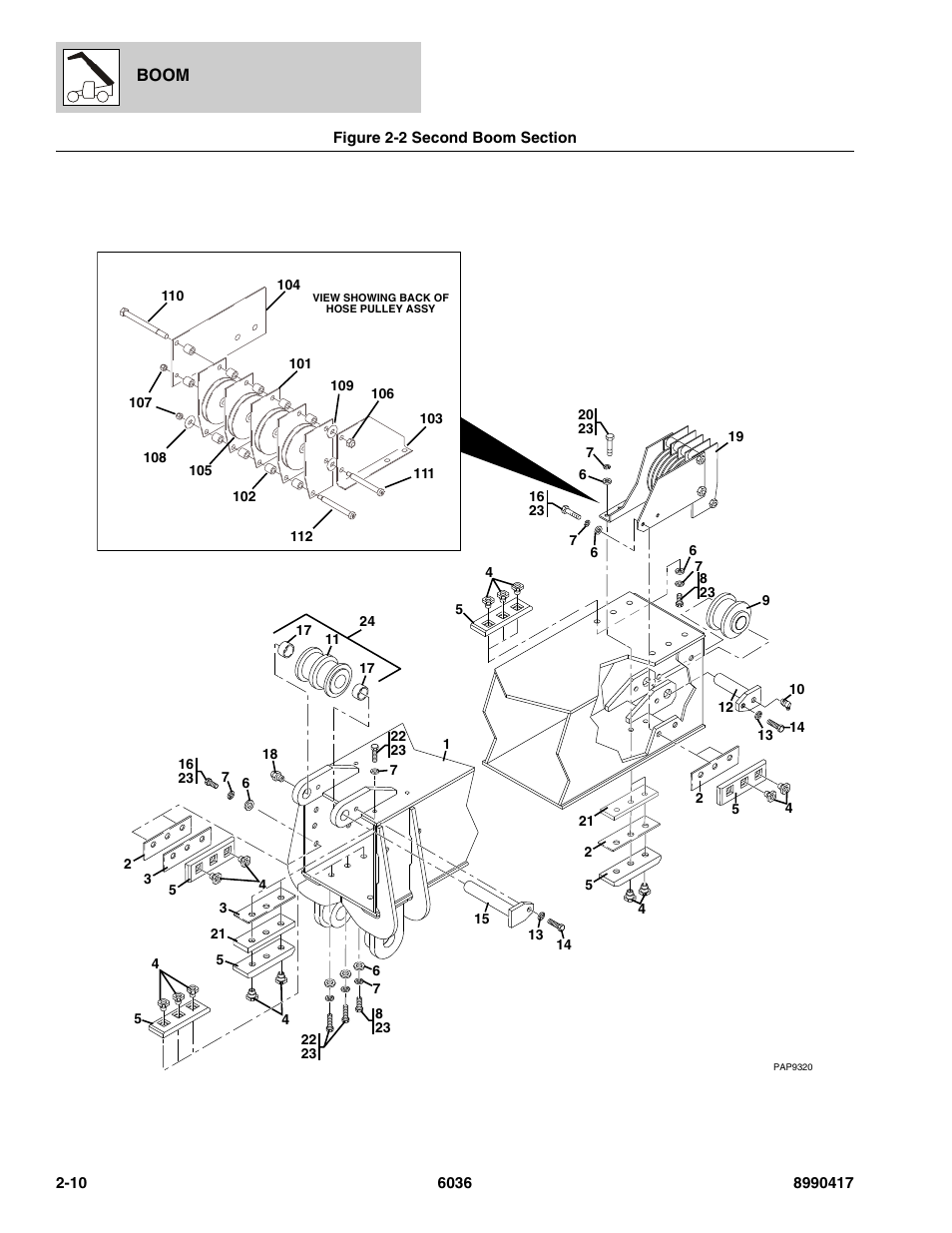Figure 2-2 second boom section, Second boom section -10 | SkyTrak 6036 Parts Manual User Manual | Page 30 / 462
