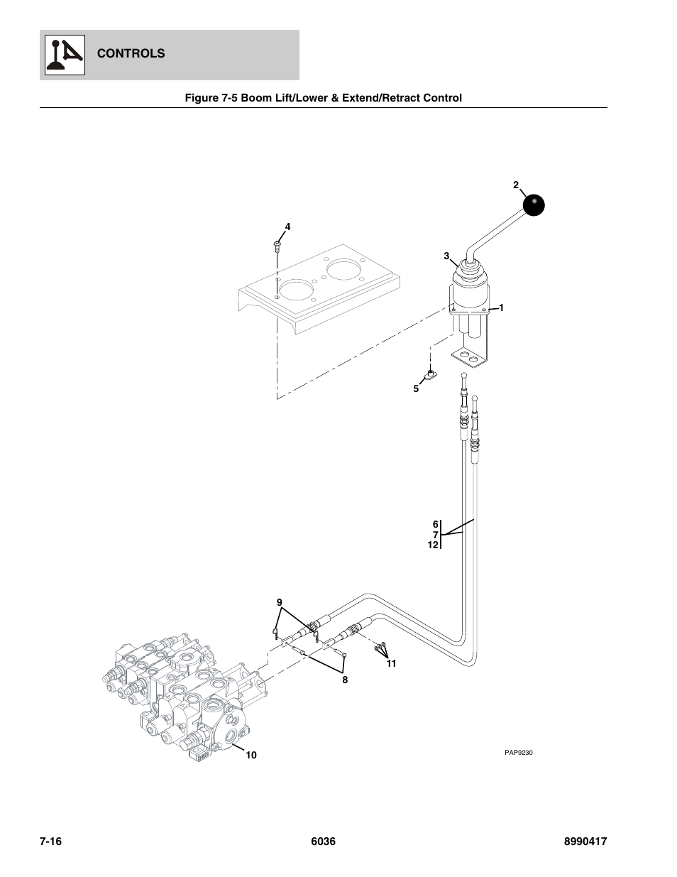 Boom lift/lower & extend/retract control -16 | SkyTrak 6036 Parts Manual User Manual | Page 300 / 462