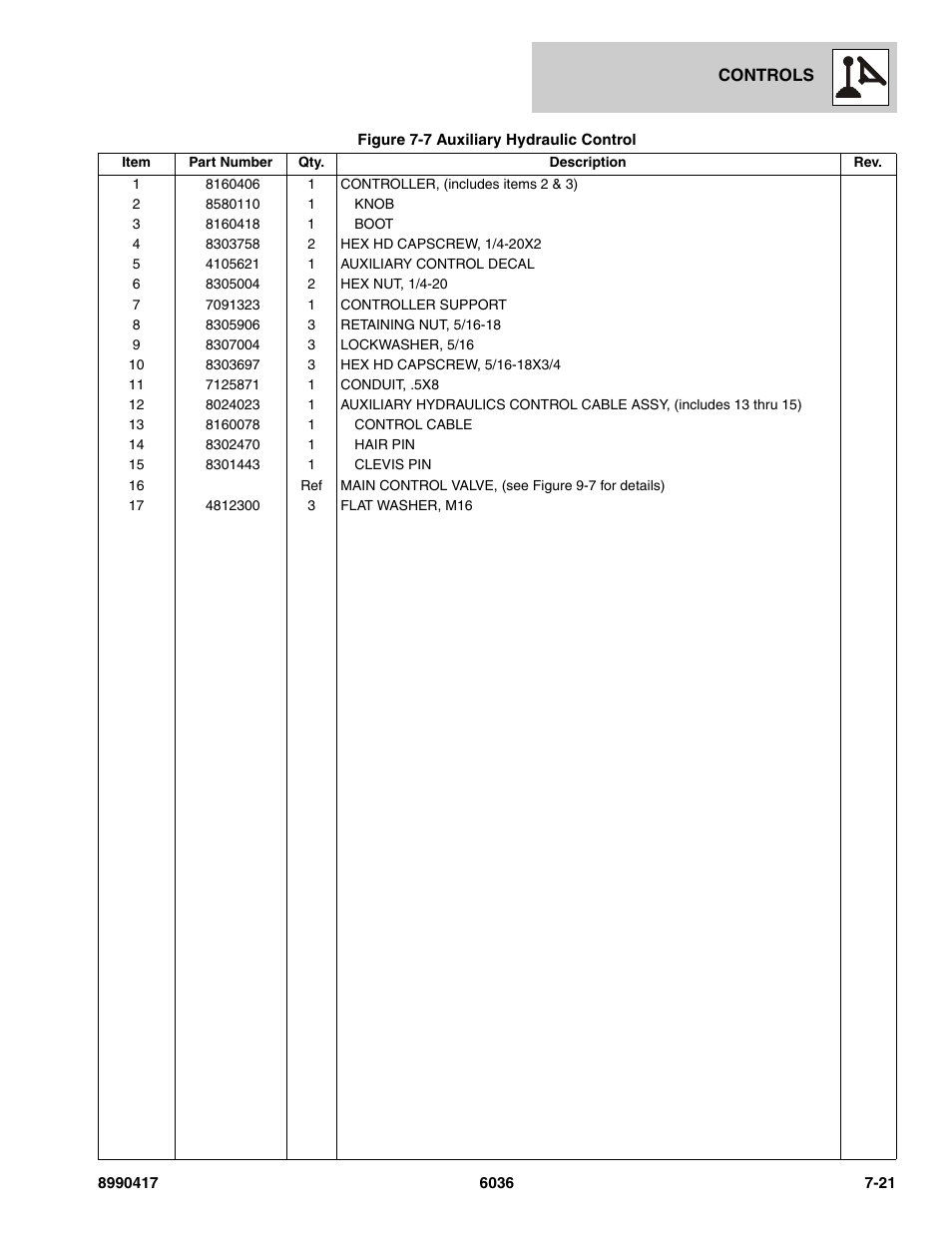 SkyTrak 6036 Parts Manual User Manual | Page 305 / 462