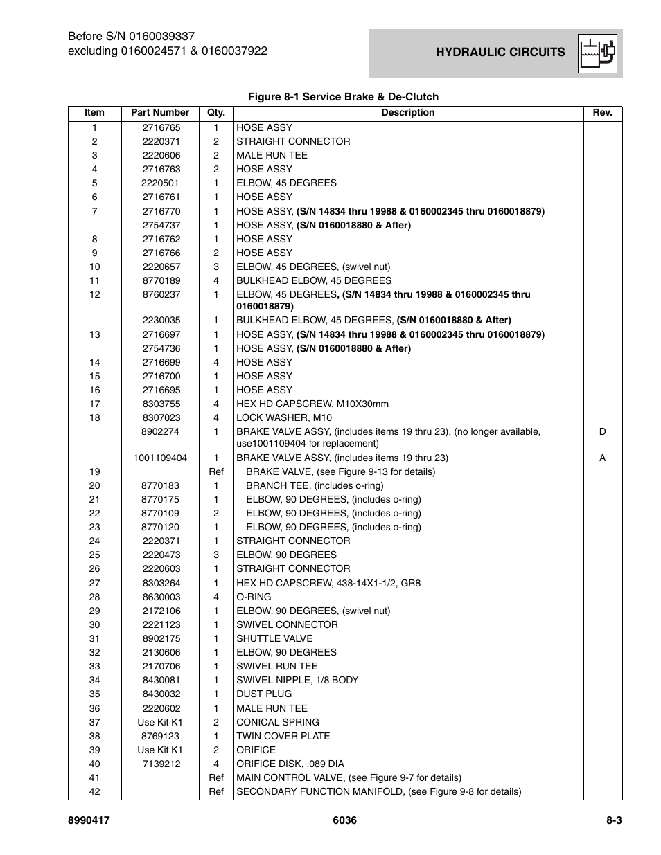 SkyTrak 6036 Parts Manual User Manual | Page 309 / 462