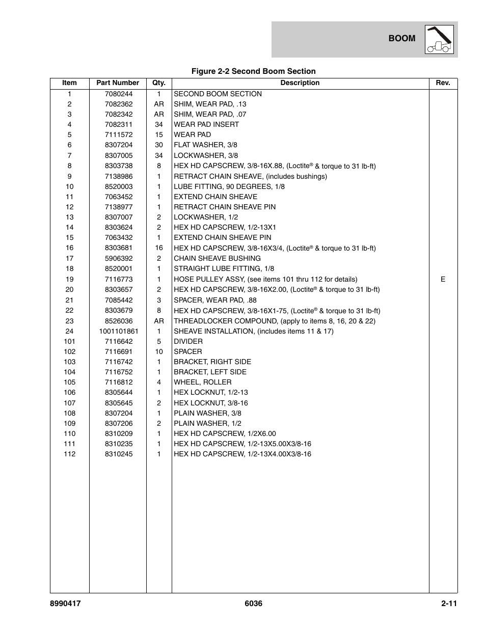 SkyTrak 6036 Parts Manual User Manual | Page 31 / 462