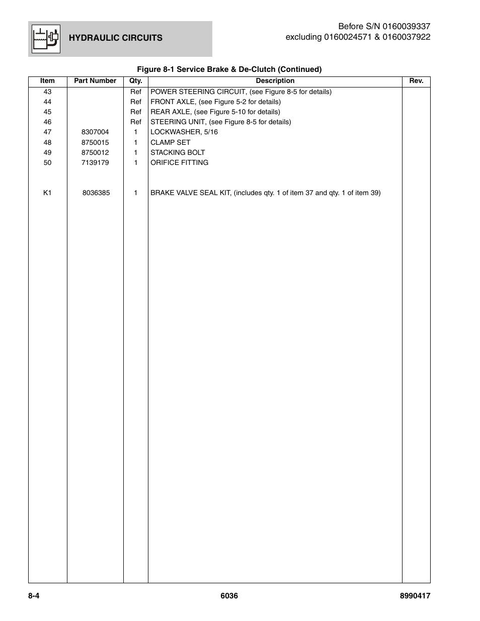 SkyTrak 6036 Parts Manual User Manual | Page 310 / 462