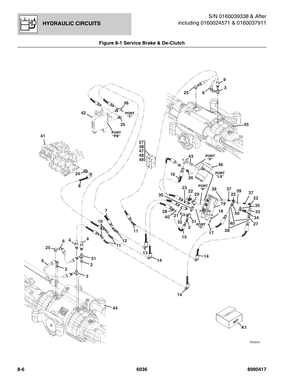 Hydraulic circuits | SkyTrak 6036 Parts Manual User Manual | Page 312 / 462