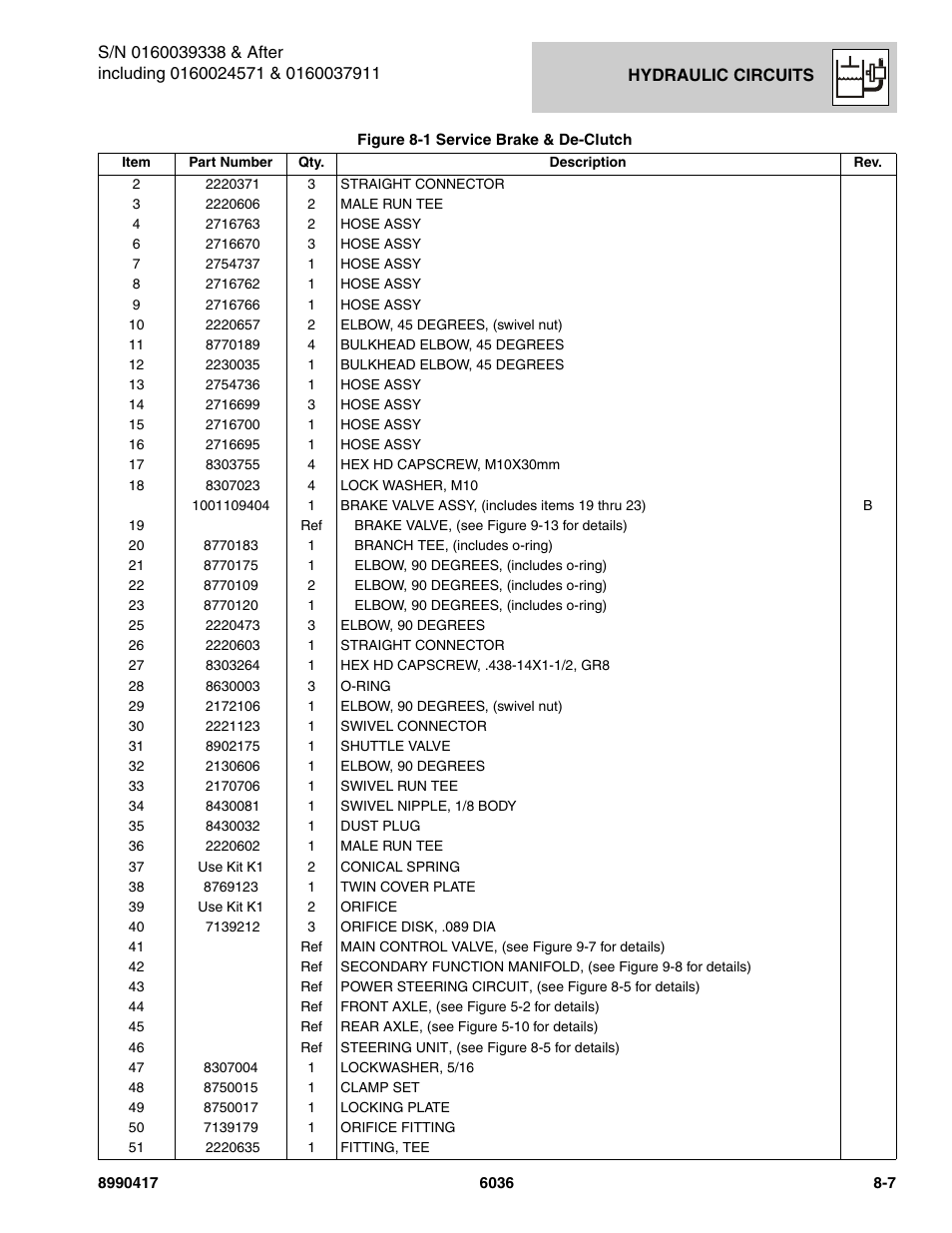 SkyTrak 6036 Parts Manual User Manual | Page 313 / 462