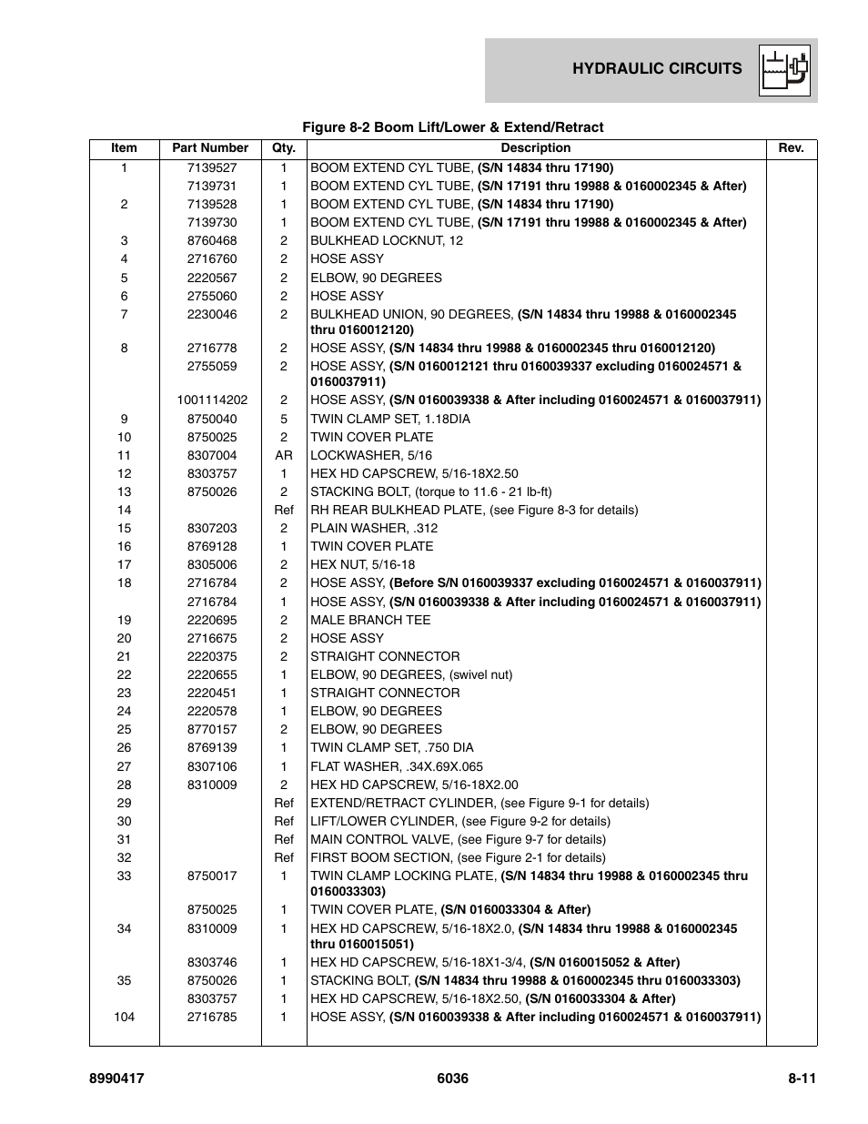 SkyTrak 6036 Parts Manual User Manual | Page 317 / 462