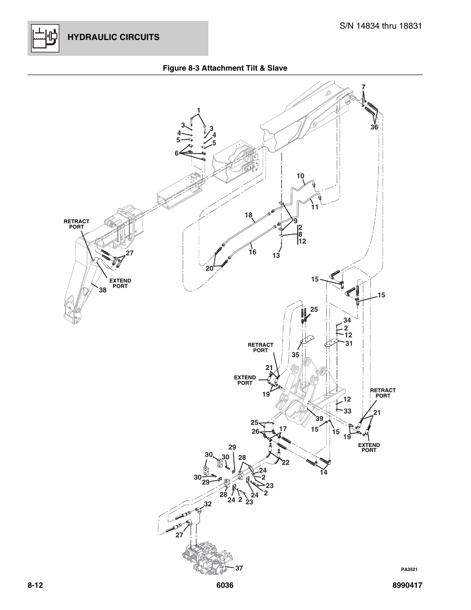 Figure 8-3 attachment tilt & slave, Attachment tilt & slave -12, E, (see figure 8-3 for details) | Hydraulic circuits | SkyTrak 6036 Parts Manual User Manual | Page 318 / 462