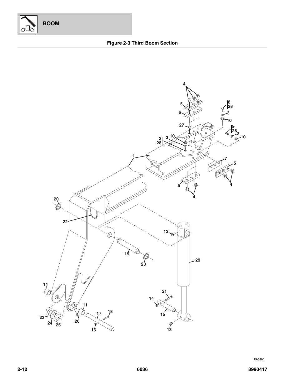 Figure 2-3 third boom section, Third boom section -12 | SkyTrak 6036 Parts Manual User Manual | Page 32 / 462