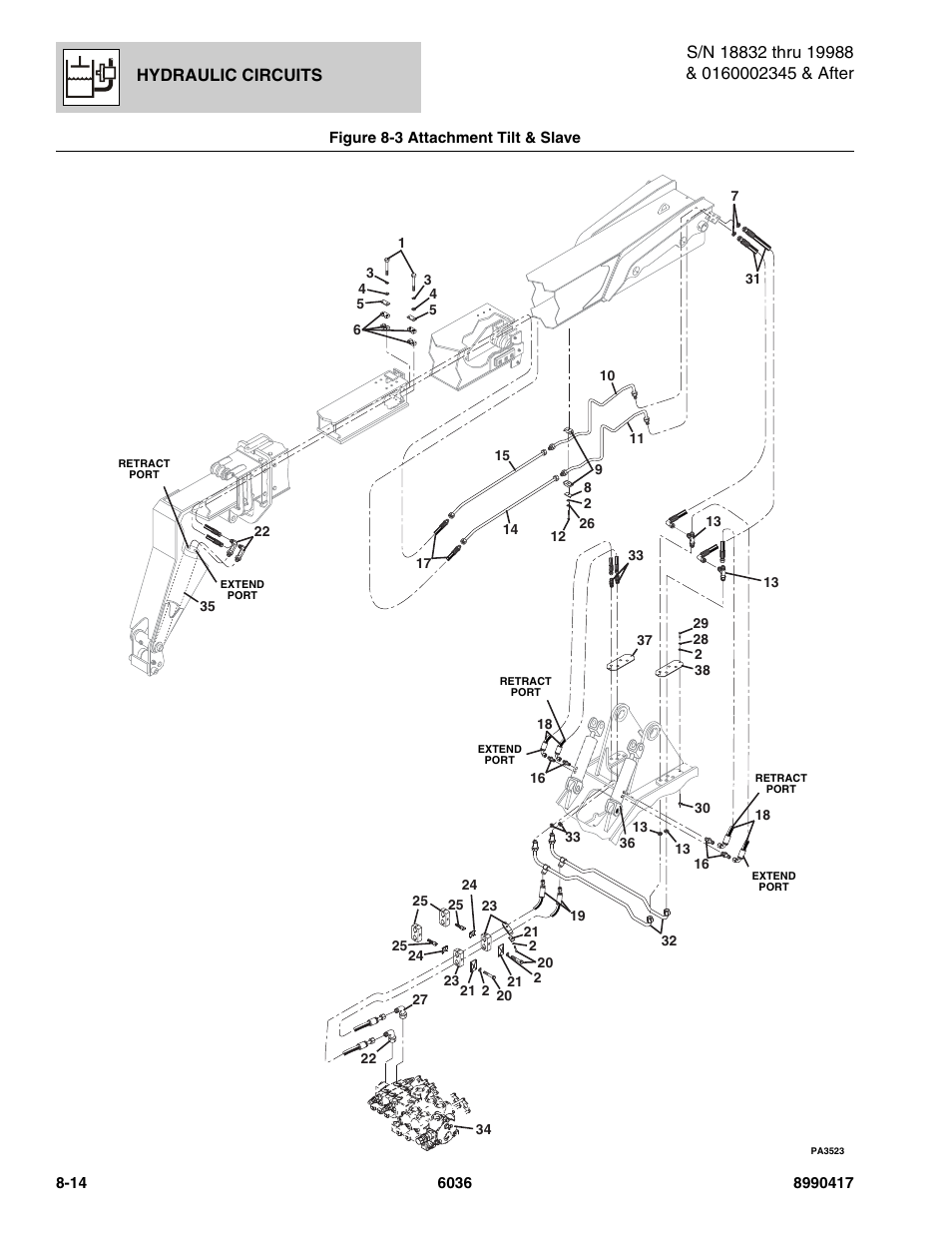 Hydraulic circuits | SkyTrak 6036 Parts Manual User Manual | Page 320 / 462