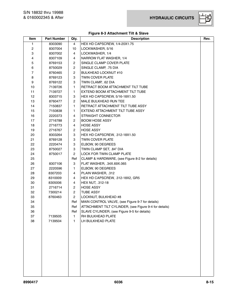 SkyTrak 6036 Parts Manual User Manual | Page 321 / 462