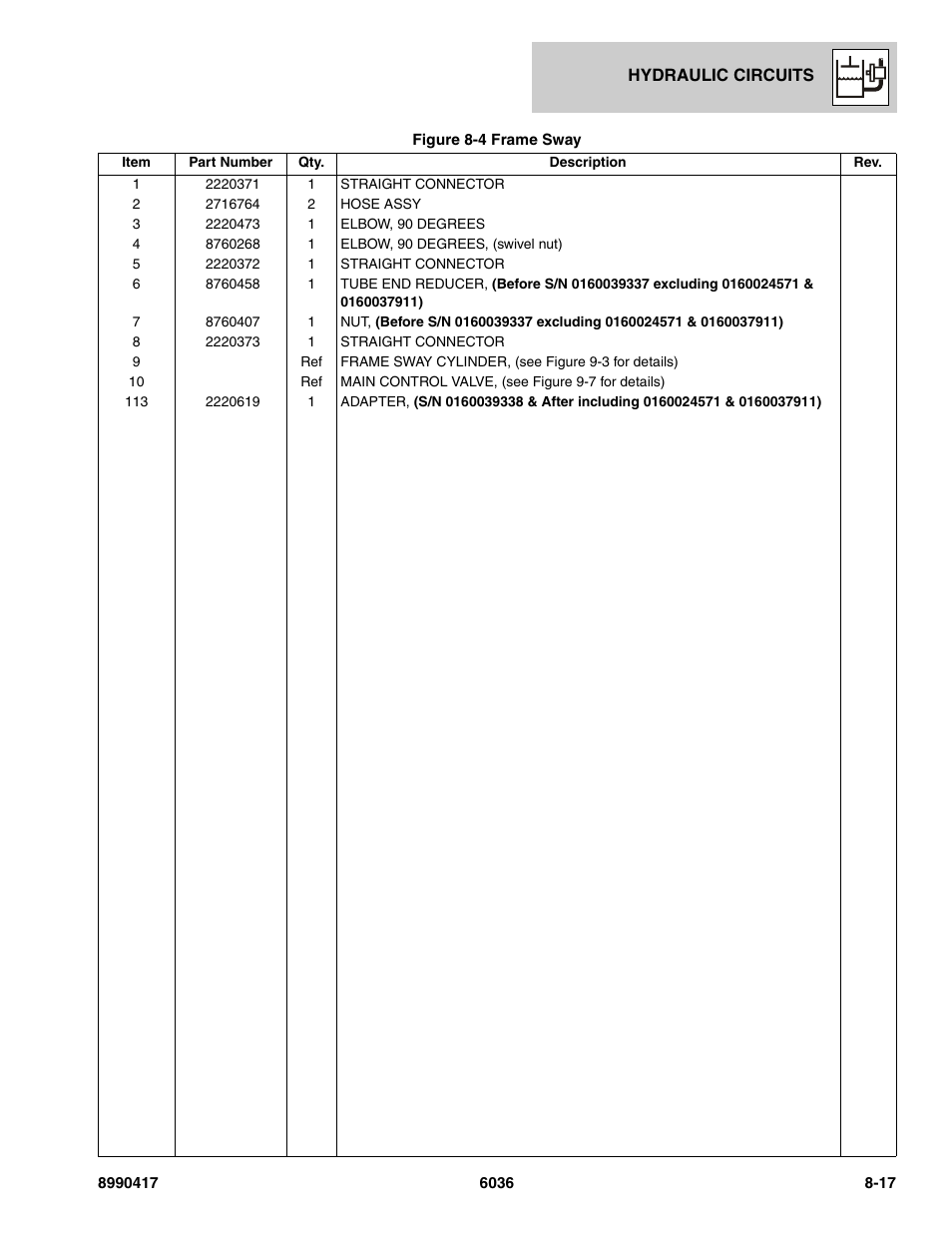 SkyTrak 6036 Parts Manual User Manual | Page 323 / 462