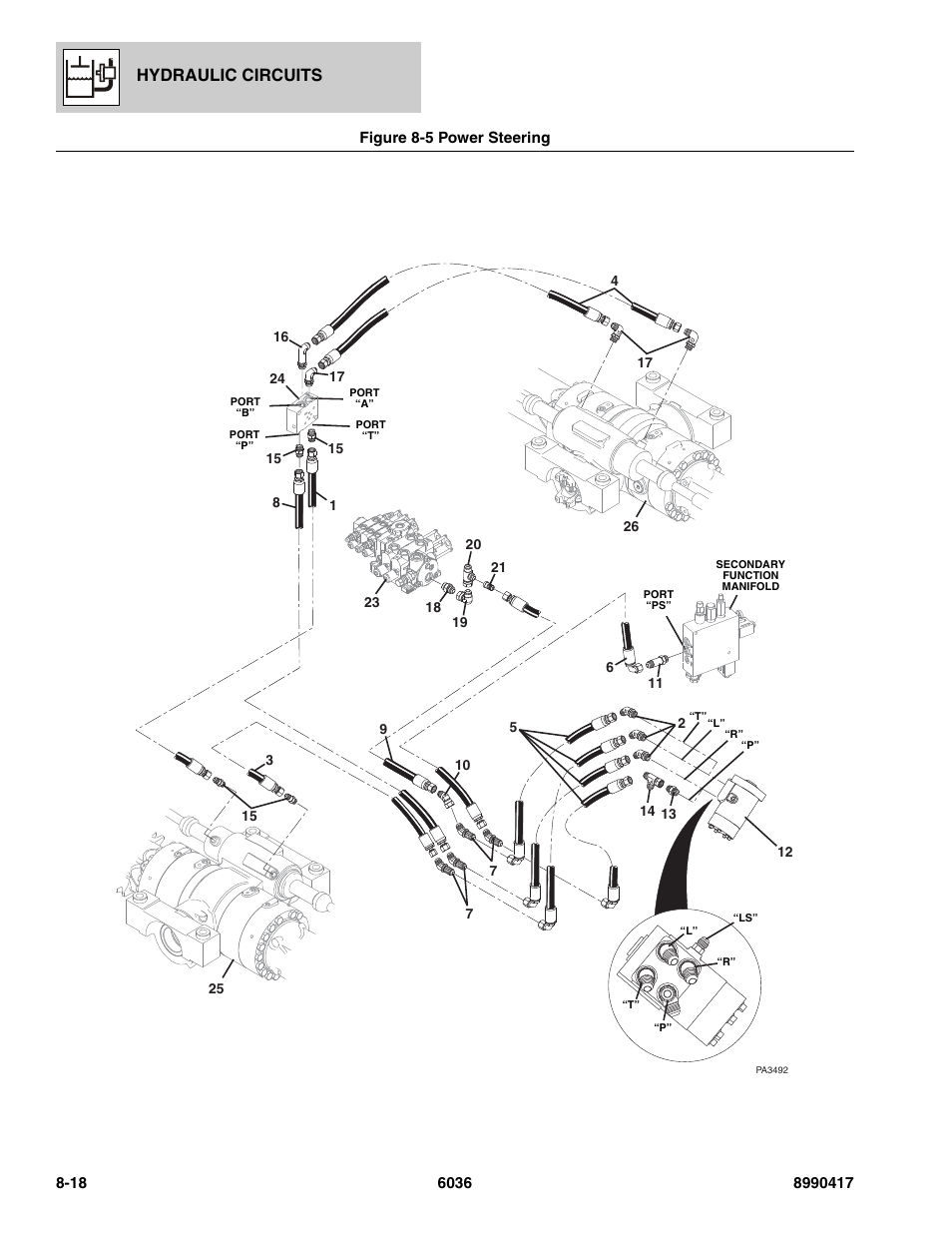 Figure 8-5 power steering, Power steering -18, It, (see figure 8-5 for details) | Hydraulic circuits | SkyTrak 6036 Parts Manual User Manual | Page 324 / 462