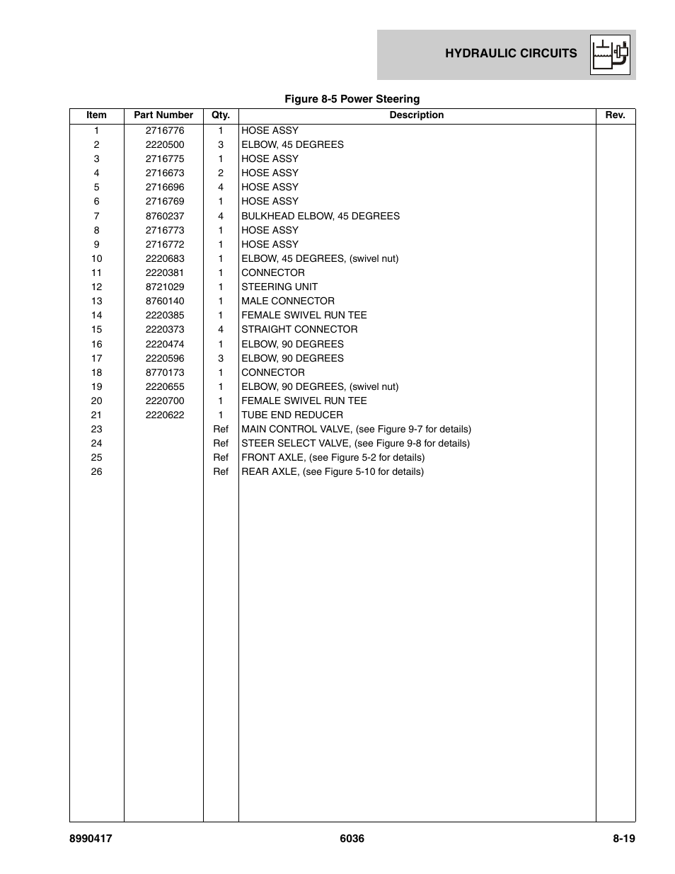 SkyTrak 6036 Parts Manual User Manual | Page 325 / 462