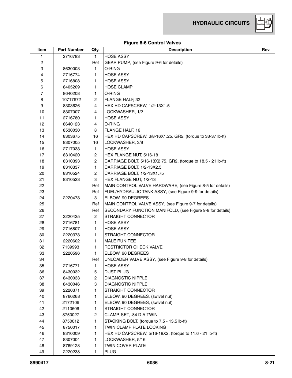 SkyTrak 6036 Parts Manual User Manual | Page 327 / 462