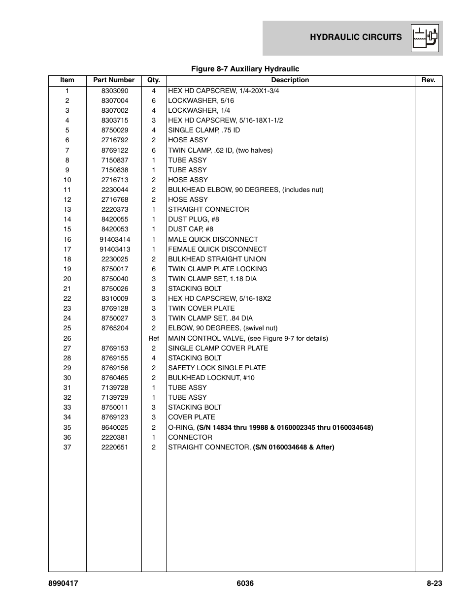 SkyTrak 6036 Parts Manual User Manual | Page 329 / 462