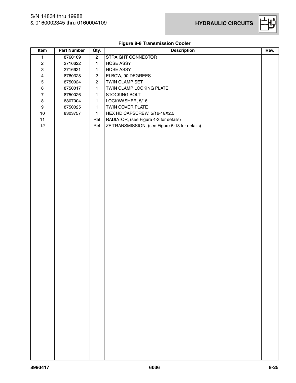 SkyTrak 6036 Parts Manual User Manual | Page 331 / 462