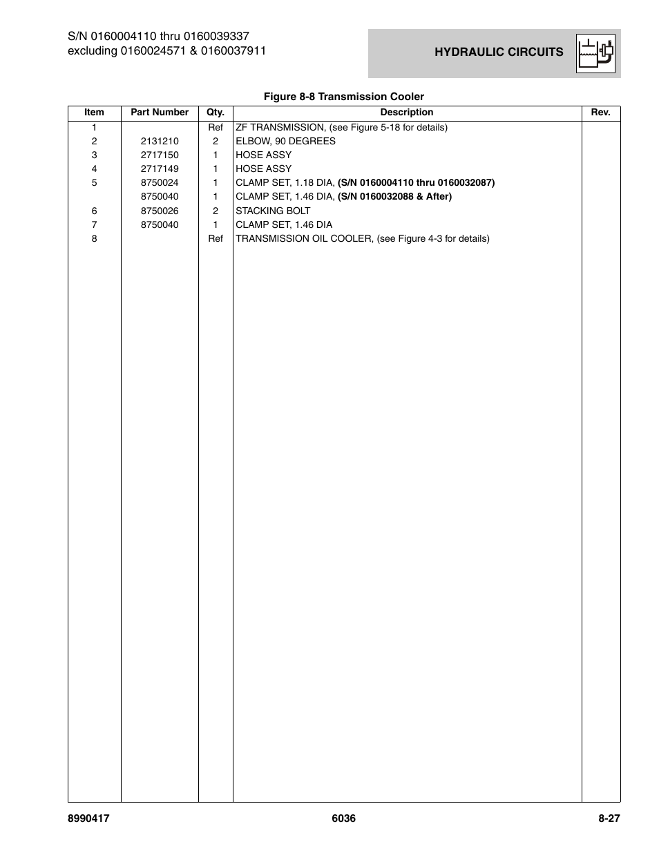 SkyTrak 6036 Parts Manual User Manual | Page 333 / 462