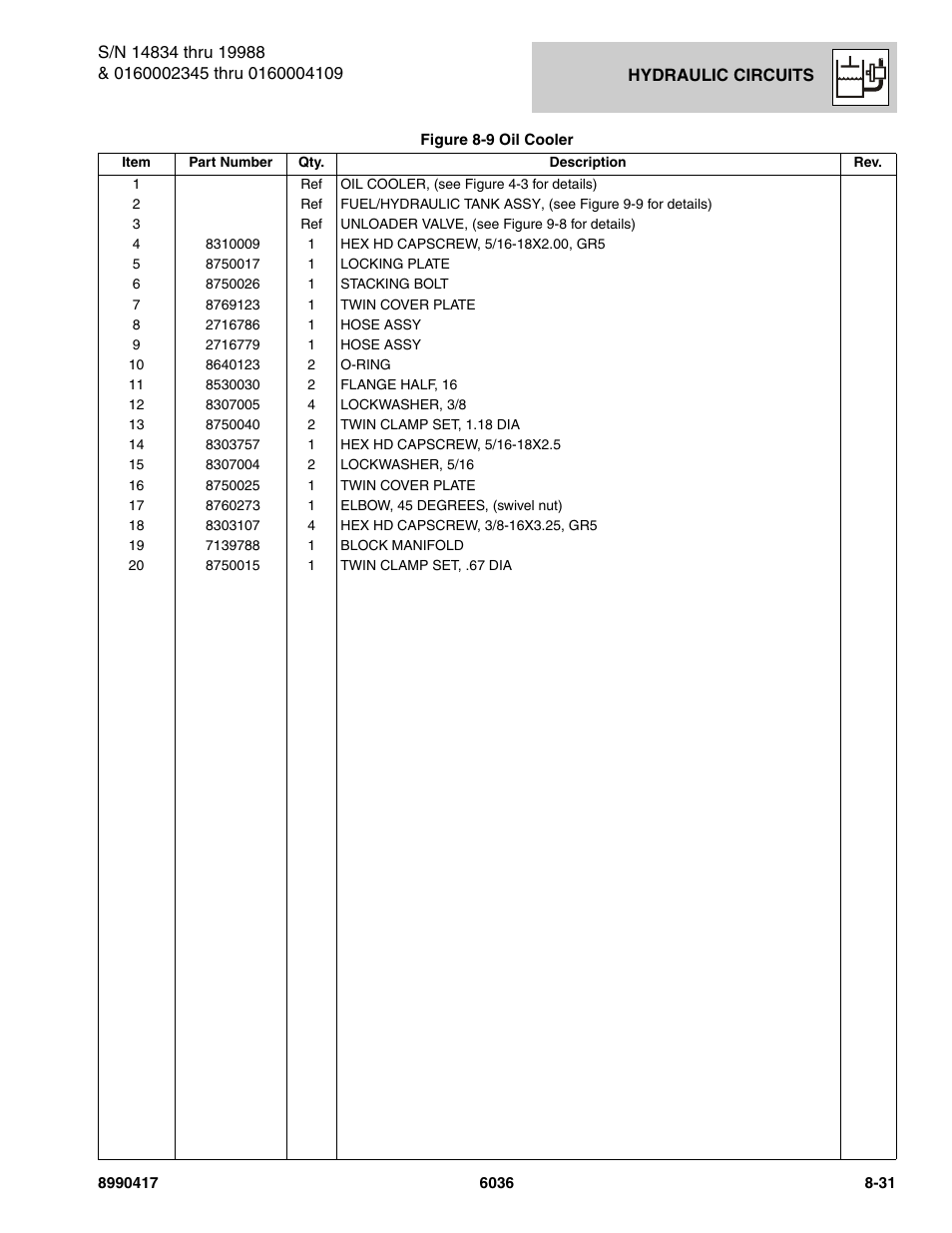 SkyTrak 6036 Parts Manual User Manual | Page 337 / 462