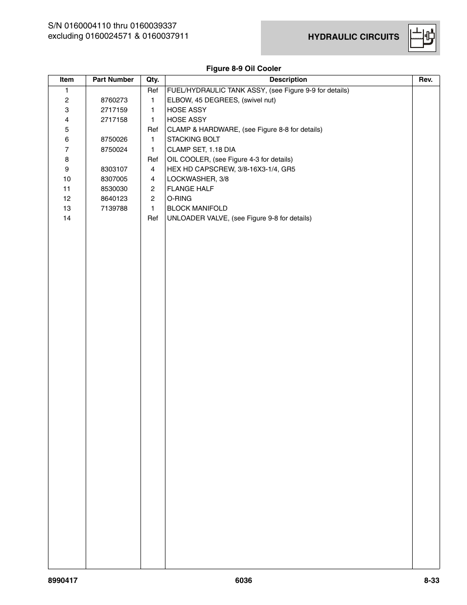 SkyTrak 6036 Parts Manual User Manual | Page 339 / 462