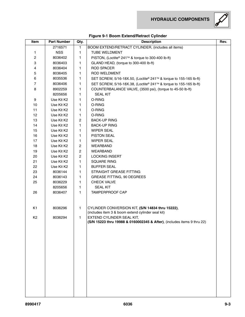 SkyTrak 6036 Parts Manual User Manual | Page 345 / 462