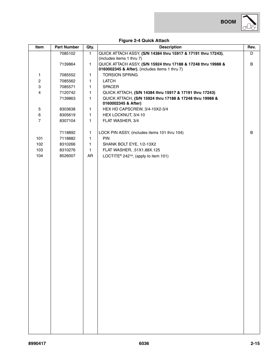SkyTrak 6036 Parts Manual User Manual | Page 35 / 462