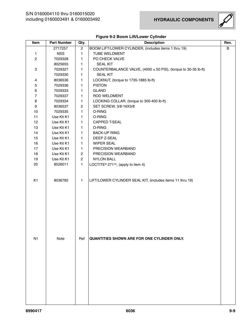 SkyTrak 6036 Parts Manual User Manual | Page 351 / 462