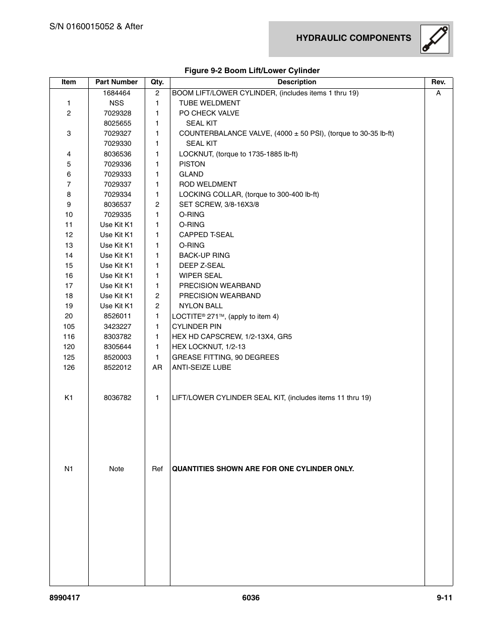 SkyTrak 6036 Parts Manual User Manual | Page 353 / 462