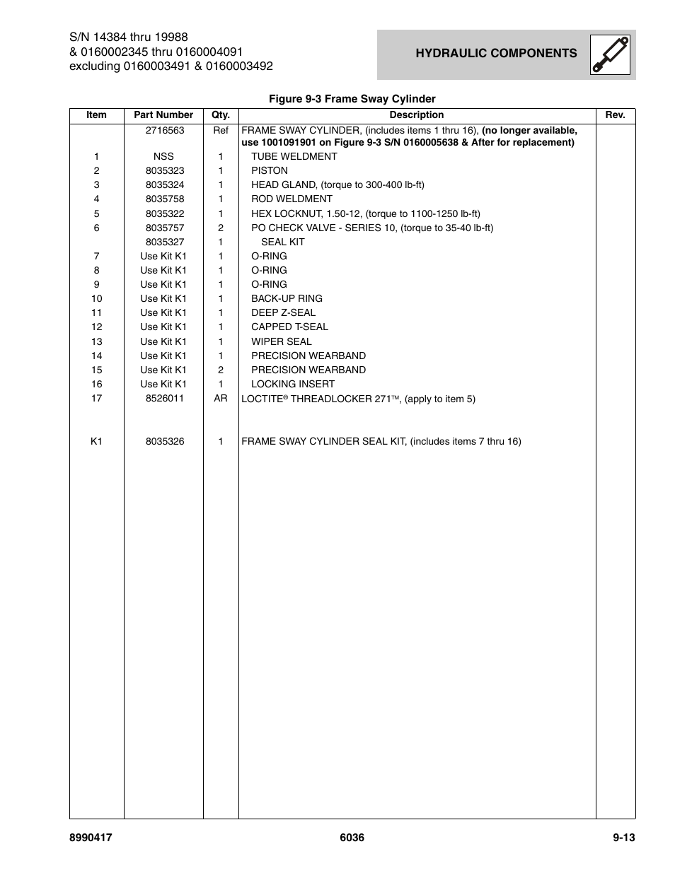 SkyTrak 6036 Parts Manual User Manual | Page 355 / 462