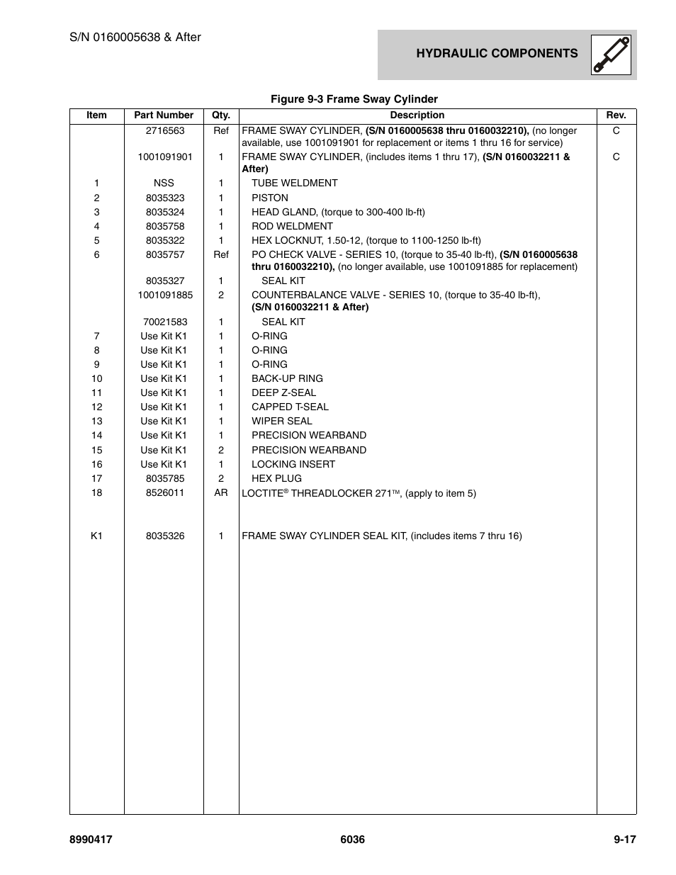 SkyTrak 6036 Parts Manual User Manual | Page 359 / 462