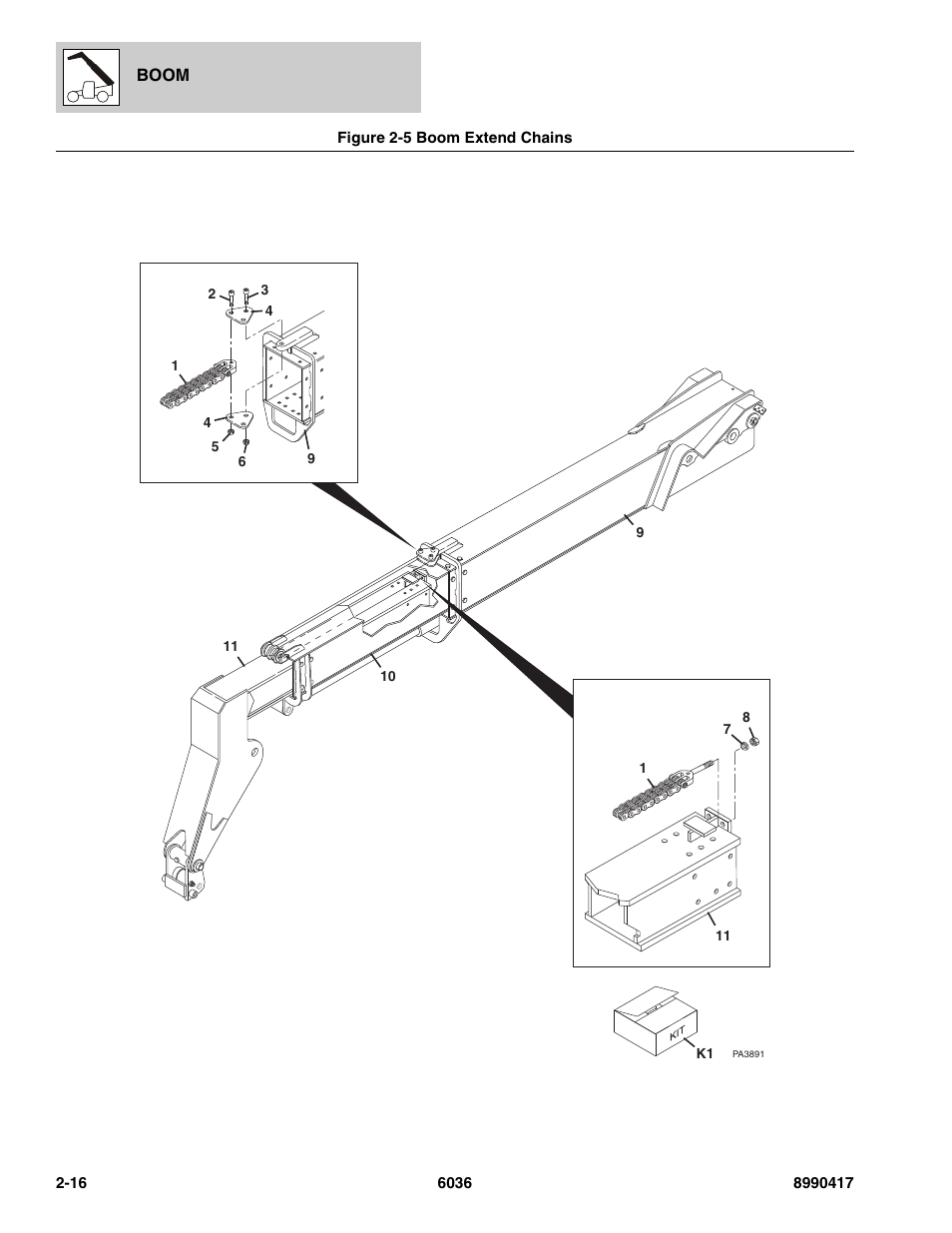 Figure 2-5 boom extend chains, Boom extend chains -16 | SkyTrak 6036 Parts Manual User Manual | Page 36 / 462