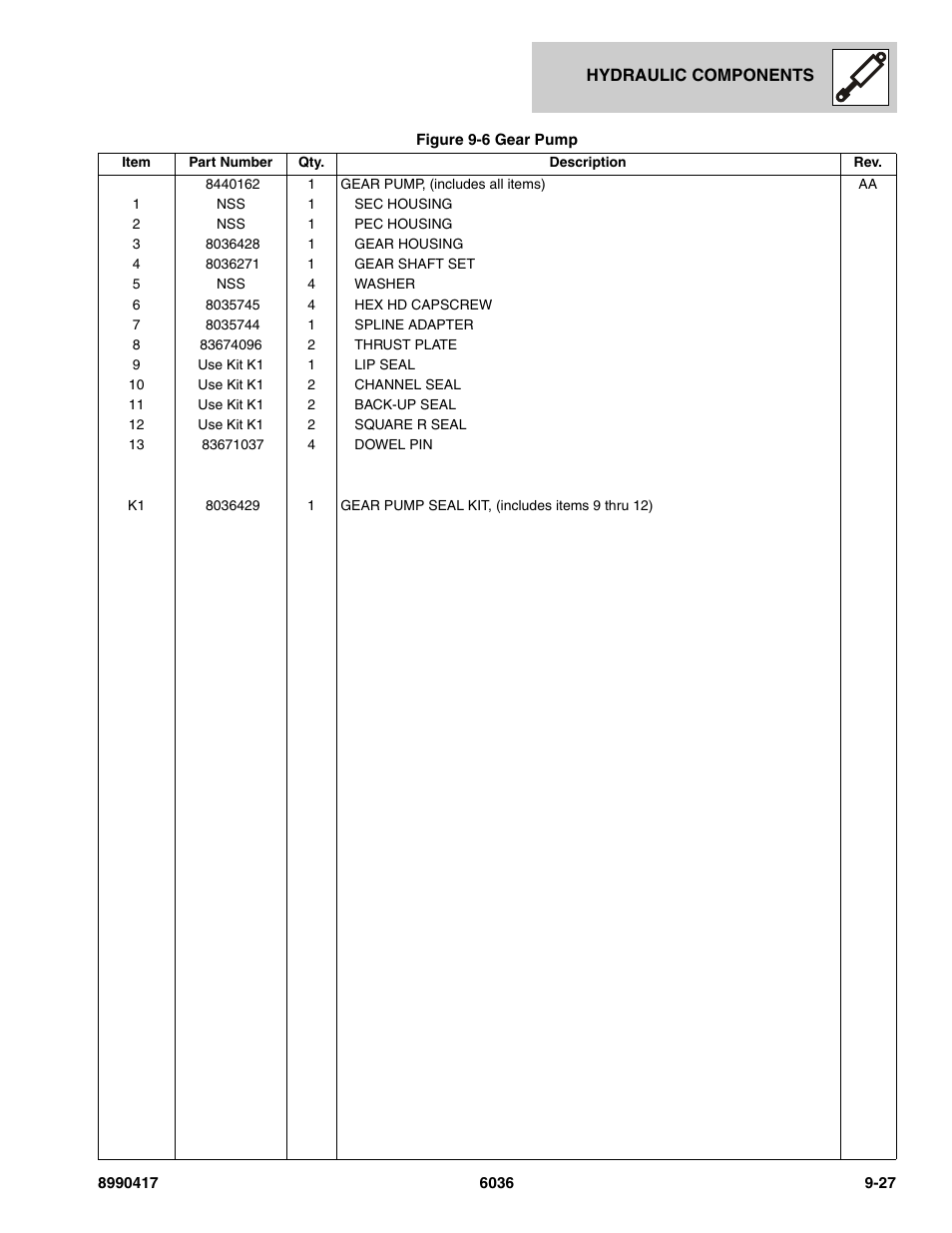 SkyTrak 6036 Parts Manual User Manual | Page 369 / 462