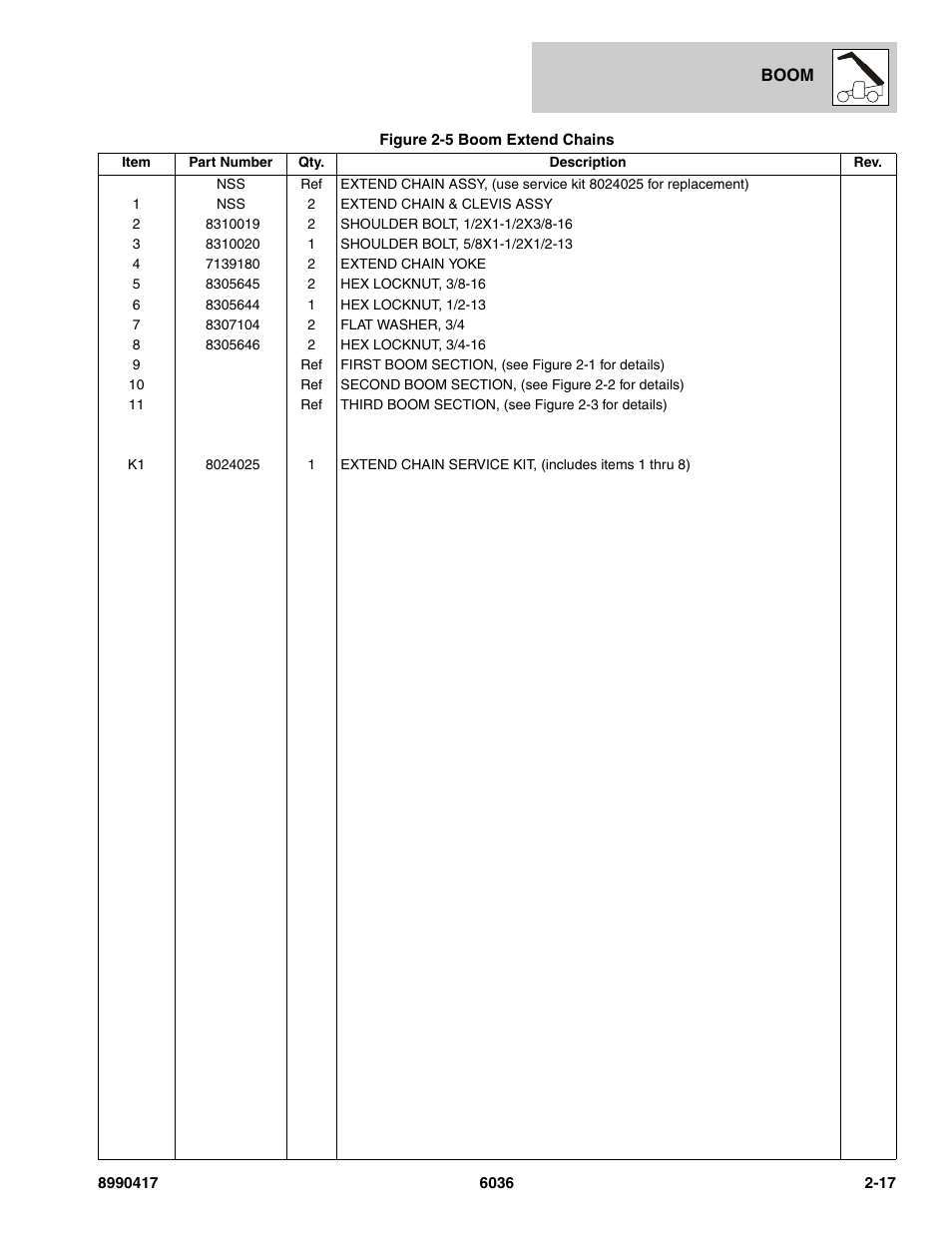SkyTrak 6036 Parts Manual User Manual | Page 37 / 462