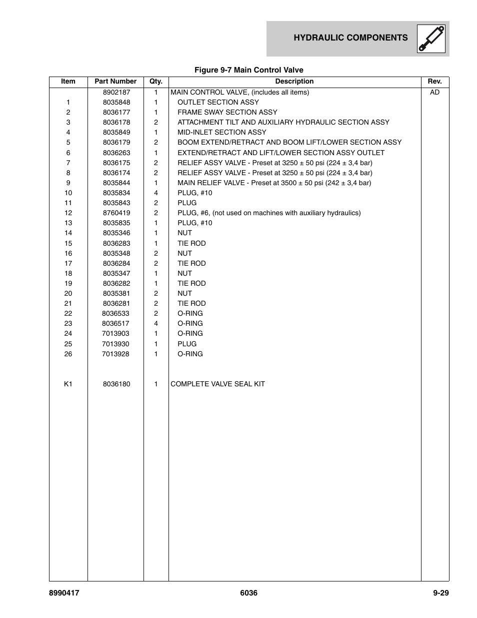 SkyTrak 6036 Parts Manual User Manual | Page 371 / 462