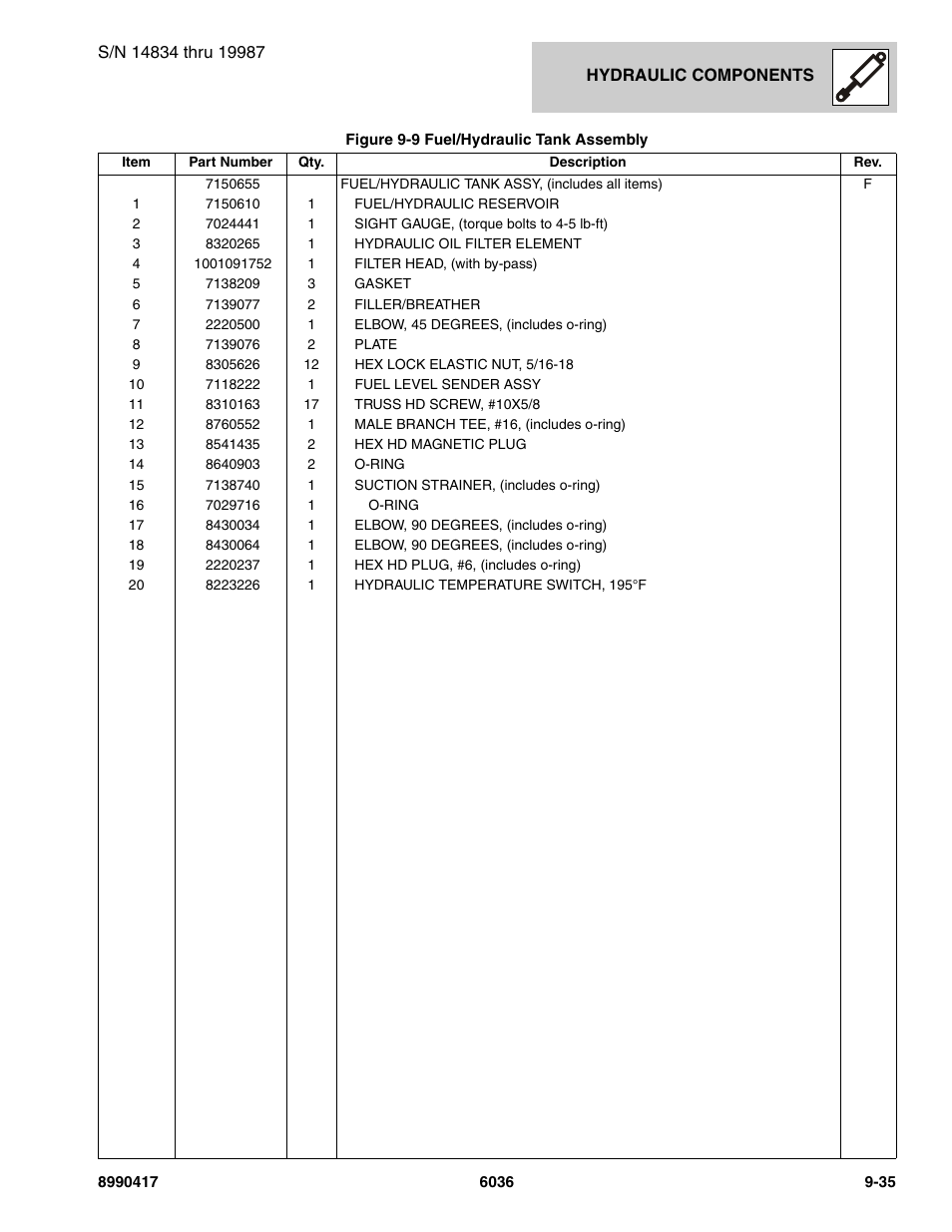 SkyTrak 6036 Parts Manual User Manual | Page 377 / 462