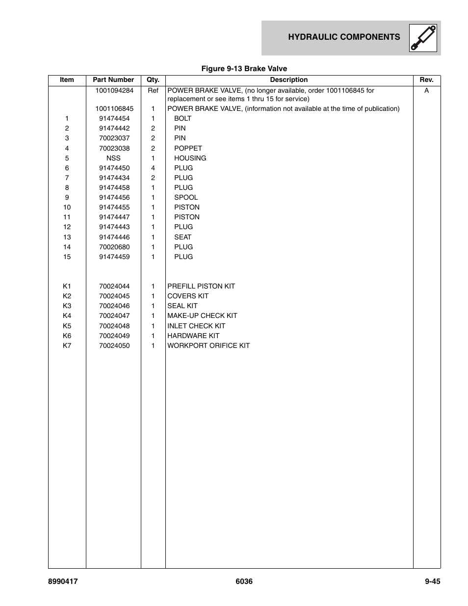 SkyTrak 6036 Parts Manual User Manual | Page 387 / 462