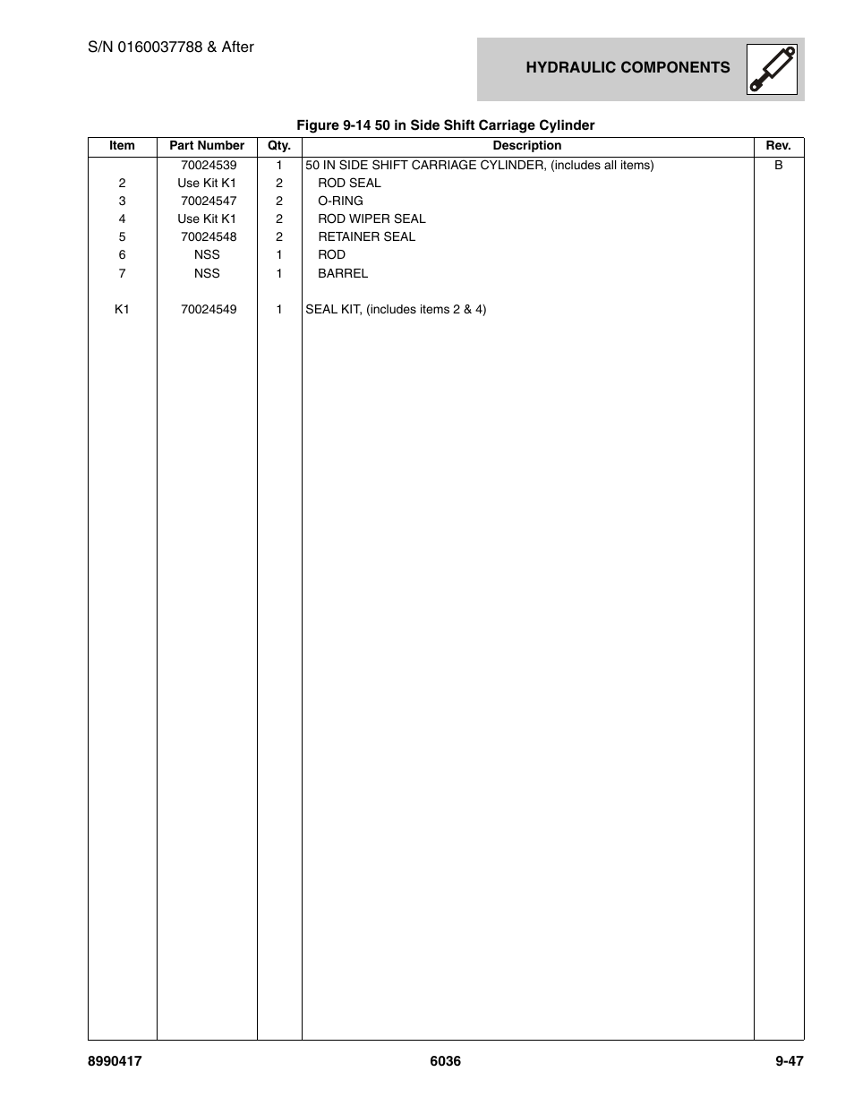 SkyTrak 6036 Parts Manual User Manual | Page 389 / 462