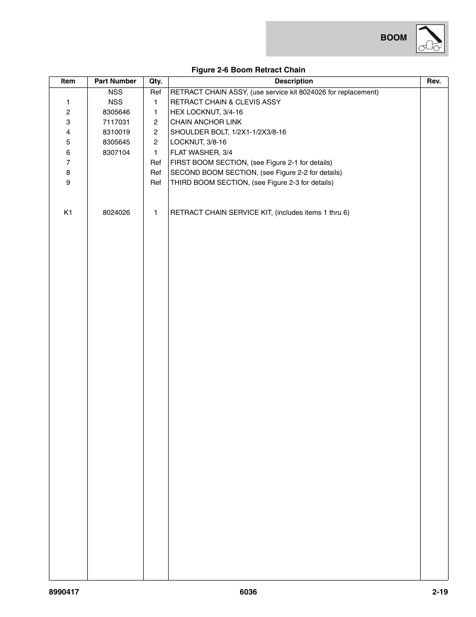 SkyTrak 6036 Parts Manual User Manual | Page 39 / 462
