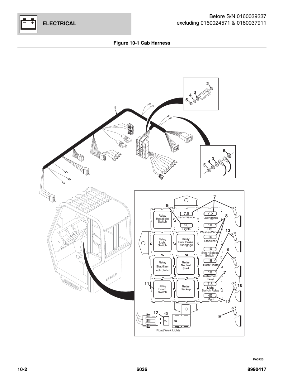 Figure 10-1 cab harness, Cab harness -2, Electrical | SkyTrak 6036 Parts Manual User Manual | Page 392 / 462