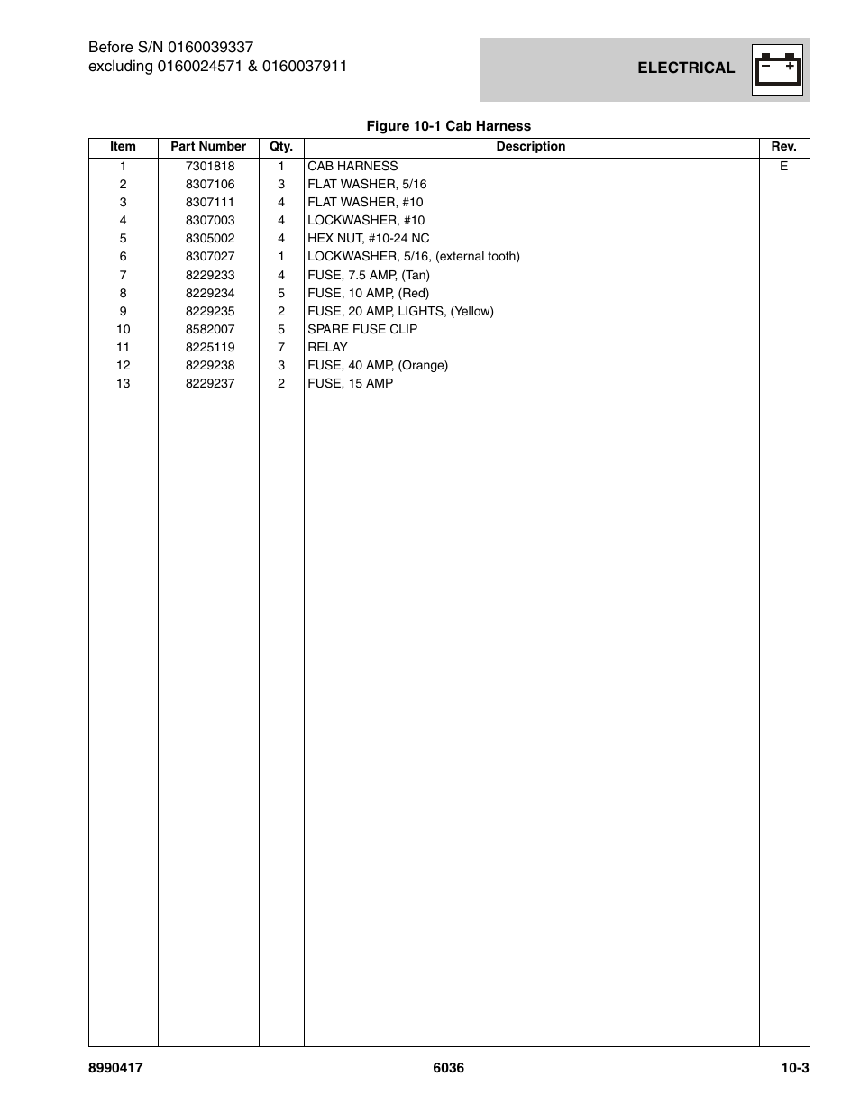 SkyTrak 6036 Parts Manual User Manual | Page 393 / 462