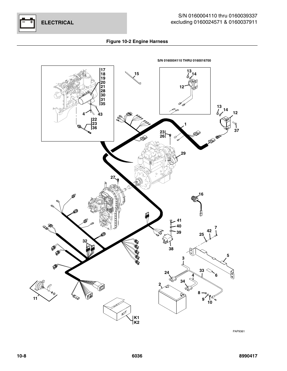 Figure | SkyTrak 6036 Parts Manual User Manual | Page 398 / 462