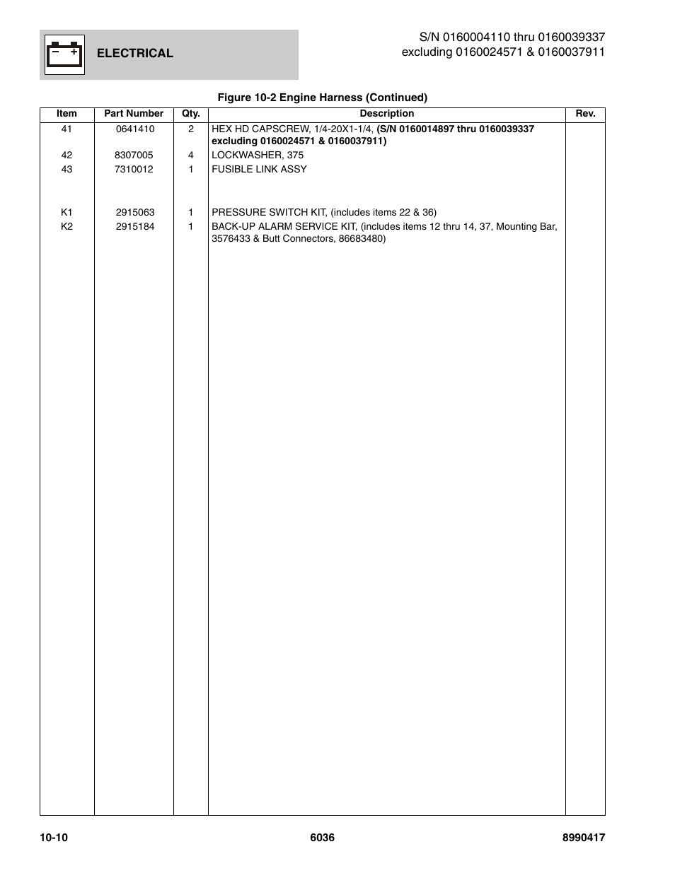 SkyTrak 6036 Parts Manual User Manual | Page 400 / 462