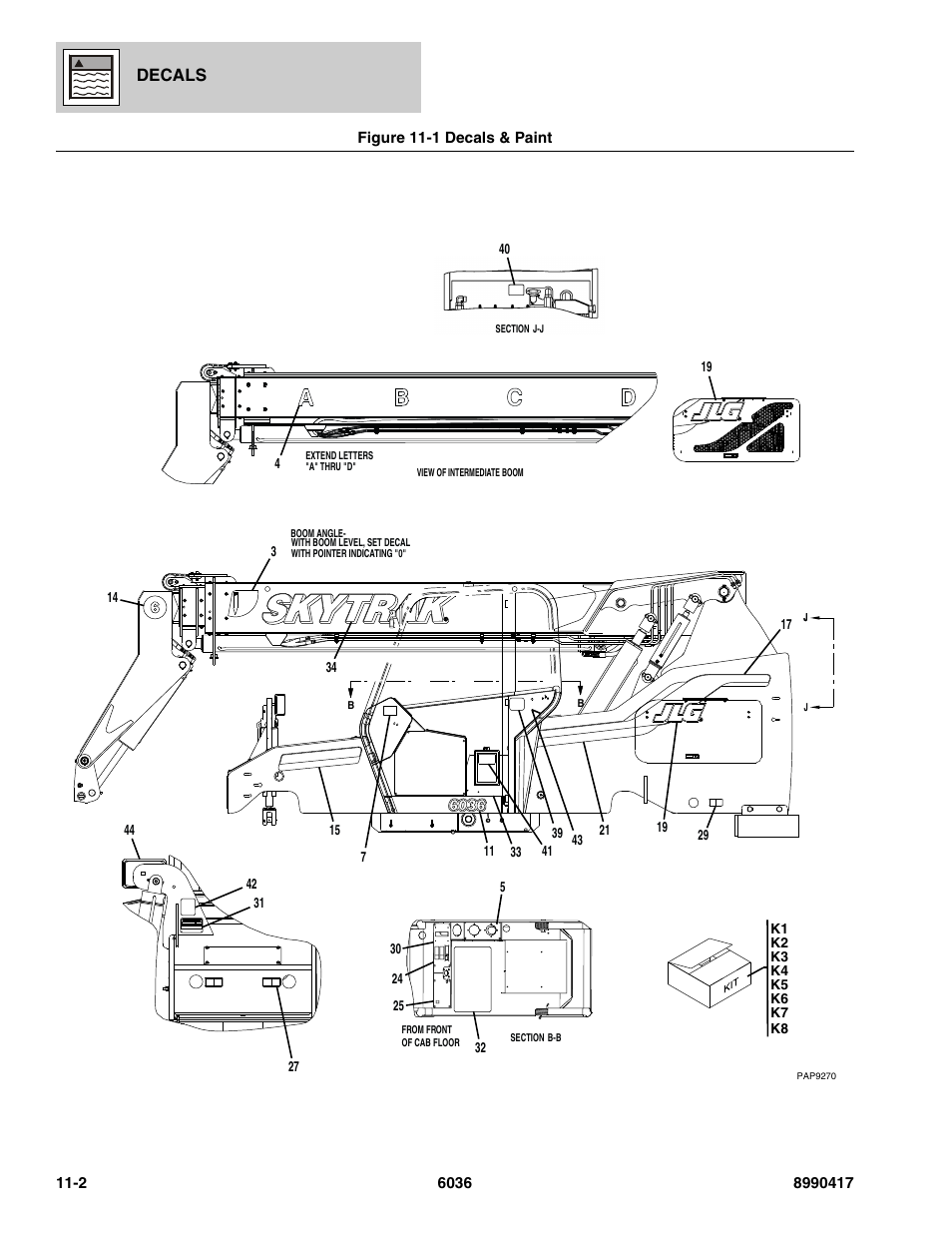 Figure 11-1 decals & paint, Decals & paint -2, See figure 11-1 for details) | Decals | SkyTrak 6036 Parts Manual User Manual | Page 406 / 462
