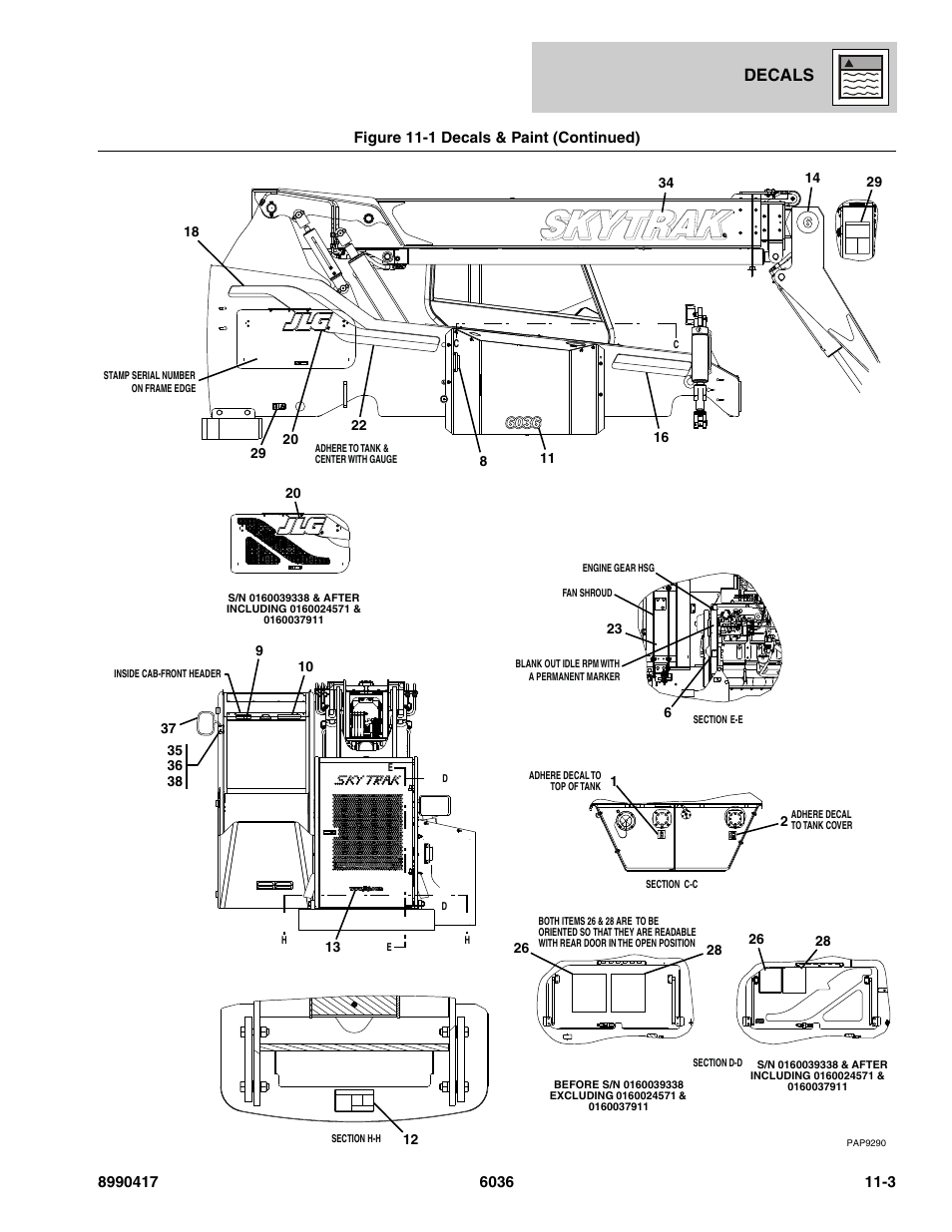 Decals | SkyTrak 6036 Parts Manual User Manual | Page 407 / 462