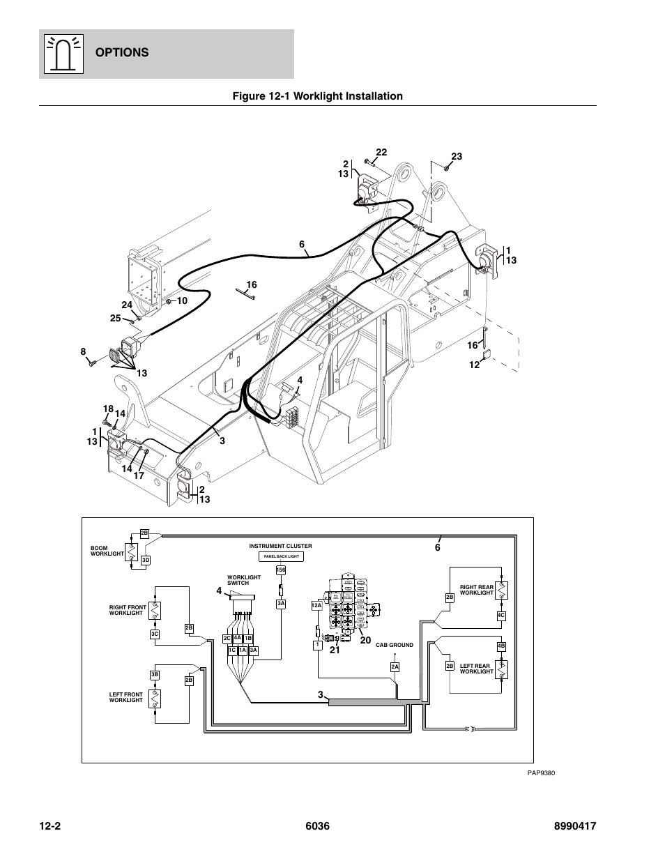 Figure 12-1 worklight installation, Worklight installation -2, Options | SkyTrak 6036 Parts Manual User Manual | Page 412 / 462