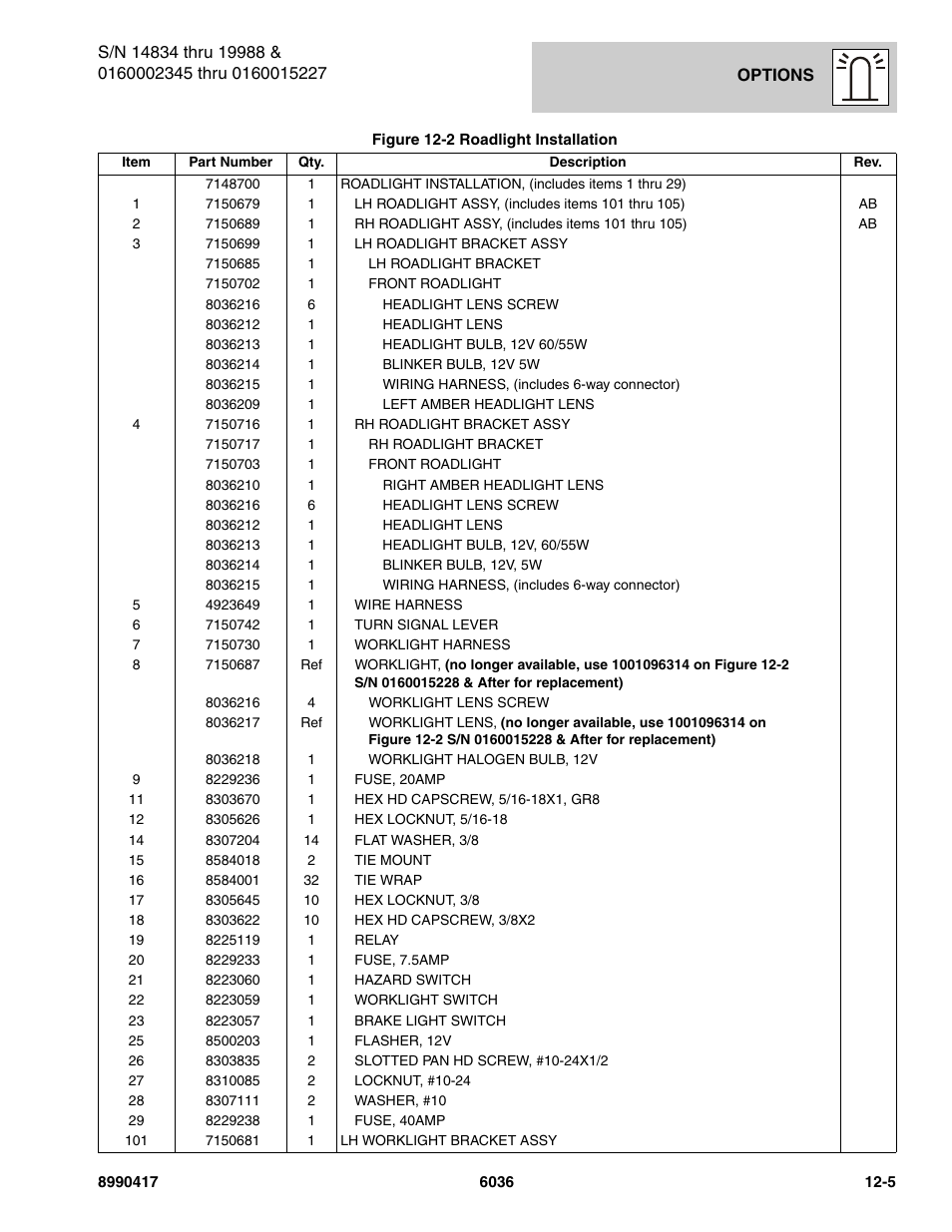 SkyTrak 6036 Parts Manual User Manual | Page 415 / 462