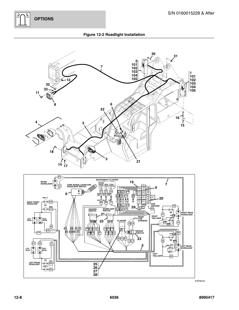 Options | SkyTrak 6036 Parts Manual User Manual | Page 418 / 462